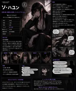 Profile image of ソ・ハユン