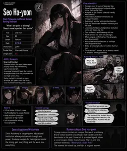 Profile image of Seo Hayun