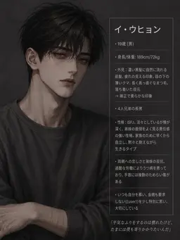 Profile image of イ・ウヒョン
