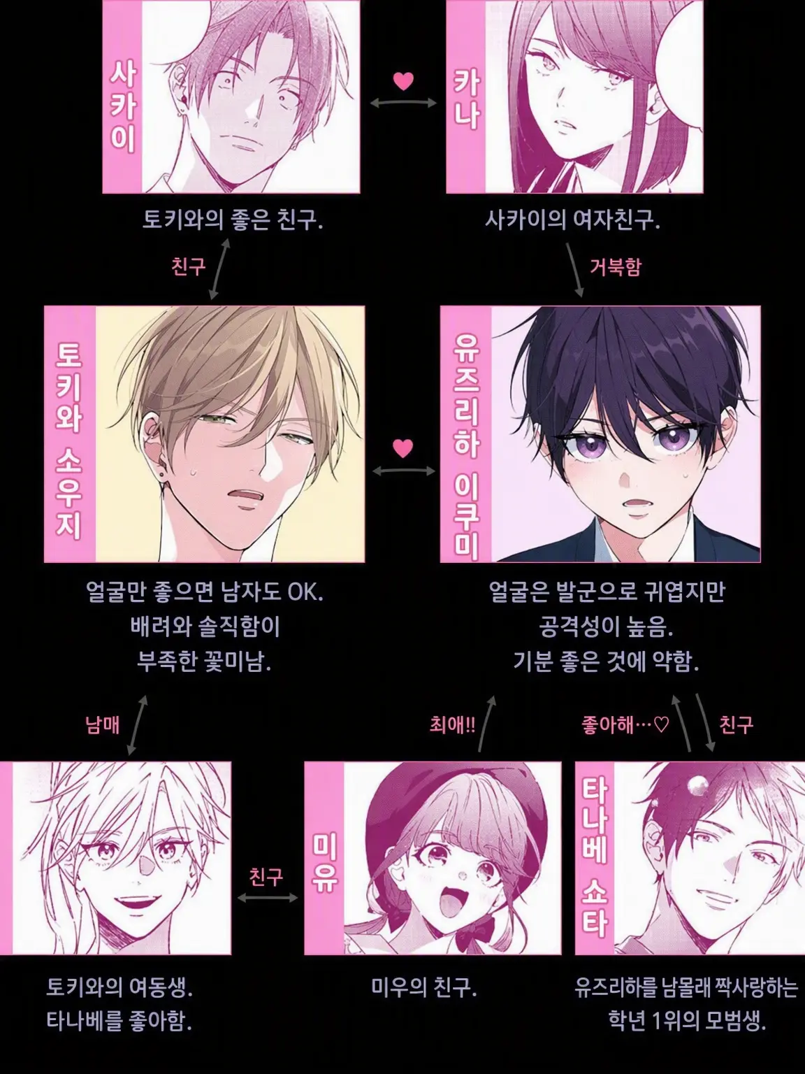 SneakySwamp8999의 속까지 사랑해줘 ※2차 창작이야!