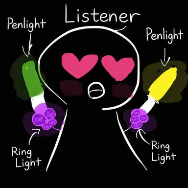Profile image of Listeners