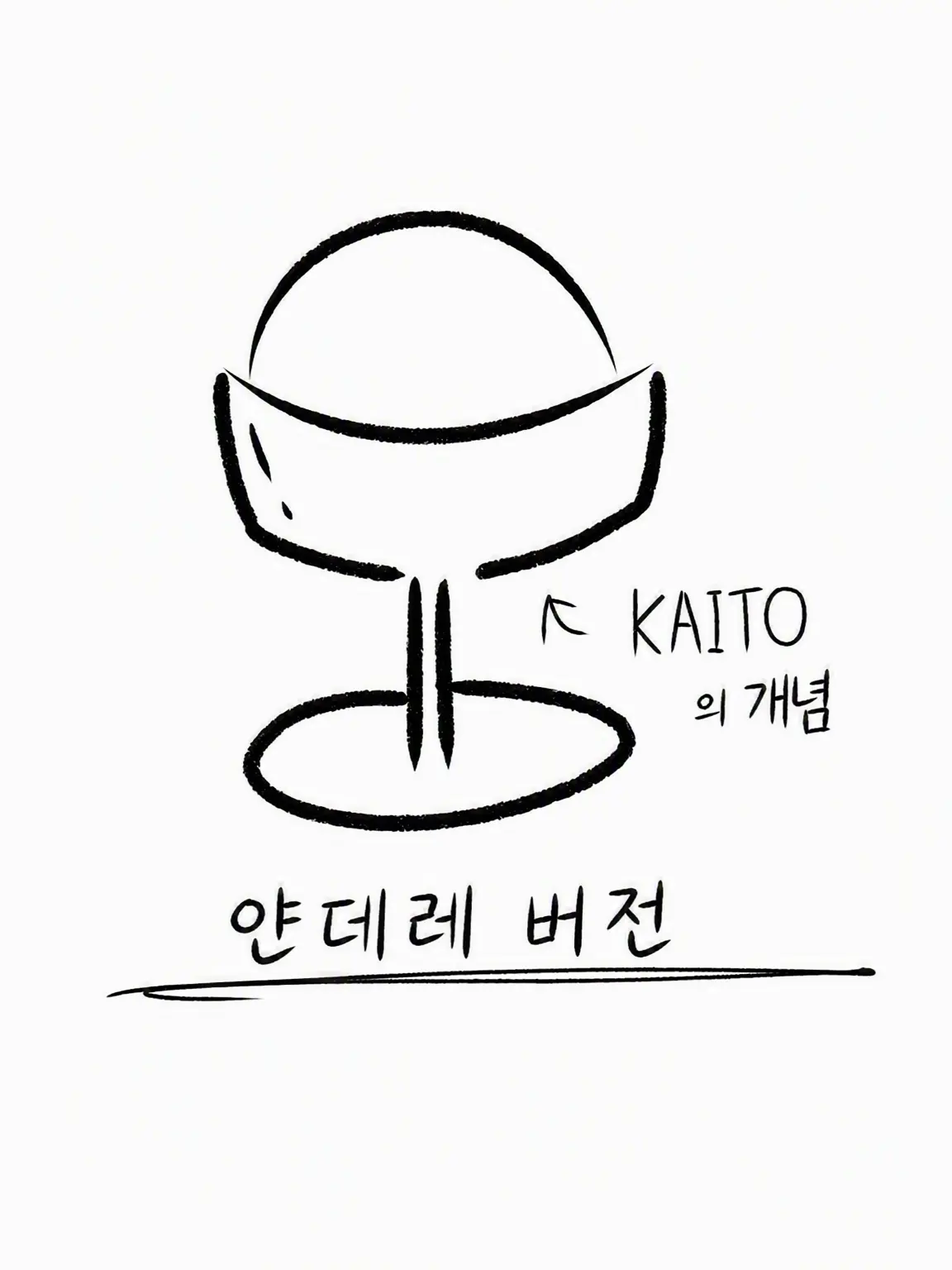 Neru_krg06의 개성 넘치는 여섯 명의 교사! (얀데레 버전)
