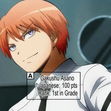 Profile image of Gakushu Asano