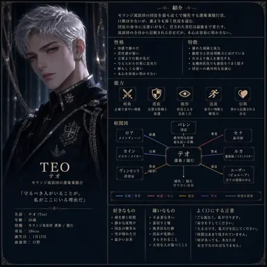 Profile image of テオ