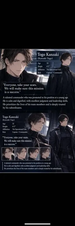 Profile image of Togo Kanzaki