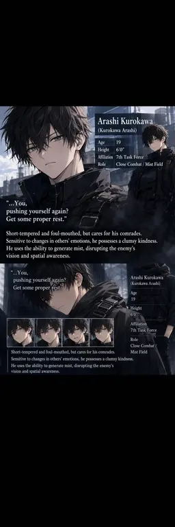 Profile image of Arashi Kurokawa