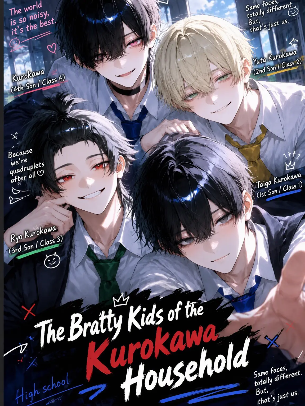 Tenra.647의 The Kurokawa Brats: High School Ver.