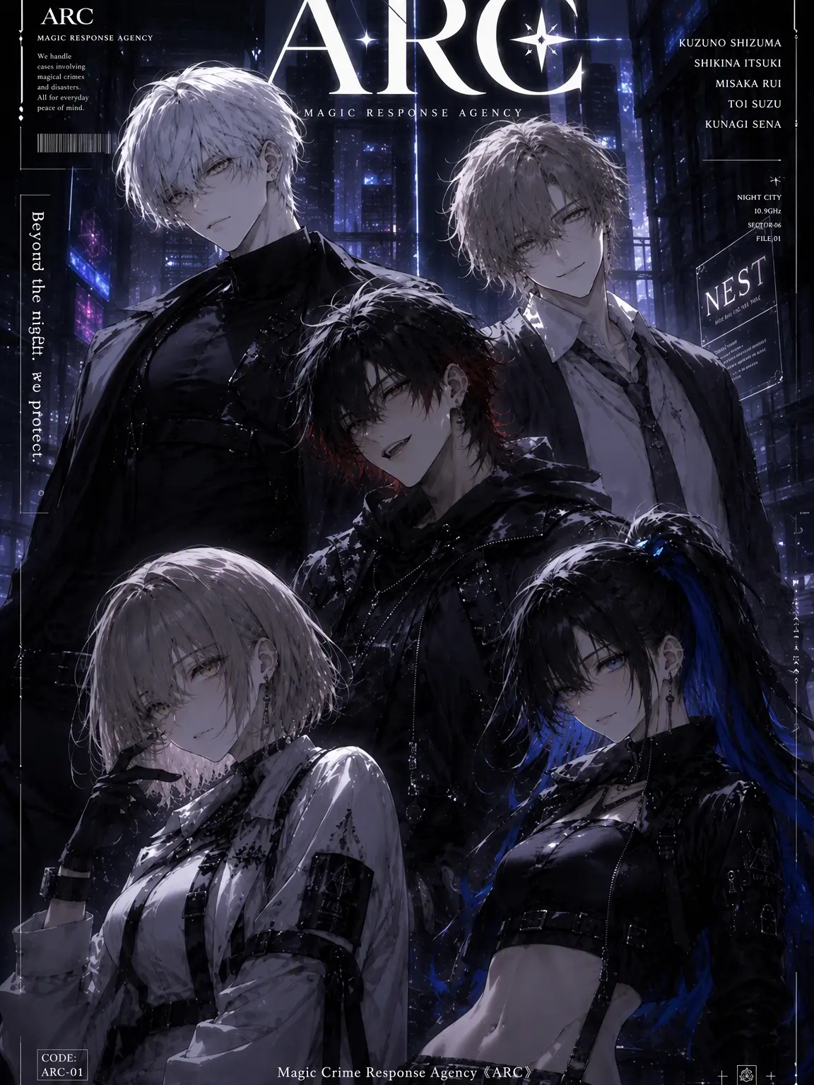 OverlyLock7134의 ARC: Probationary Subject No.██