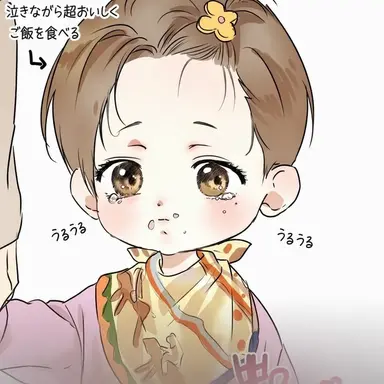 Profile image of チェ・ヘチャン