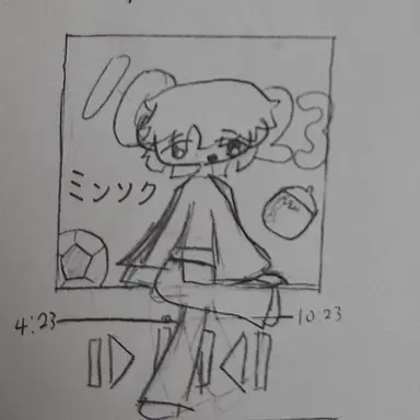 Profile image of ミンソク