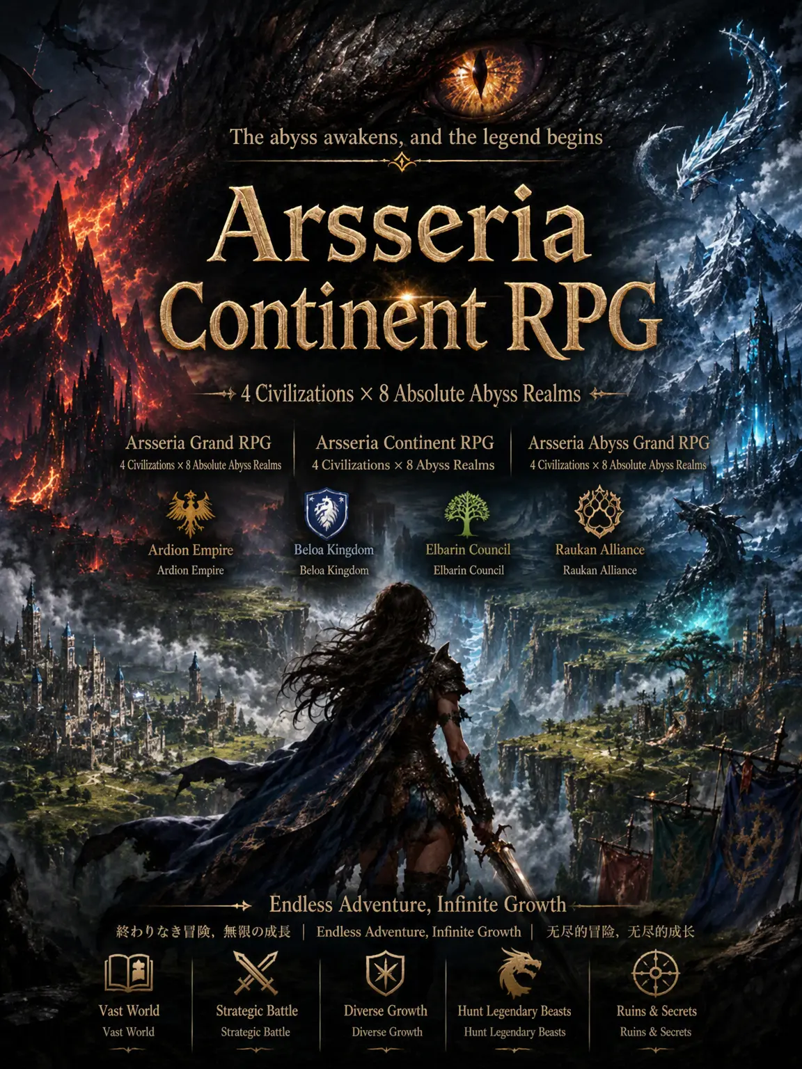 Newstart1234의 Erseria Continent RPG