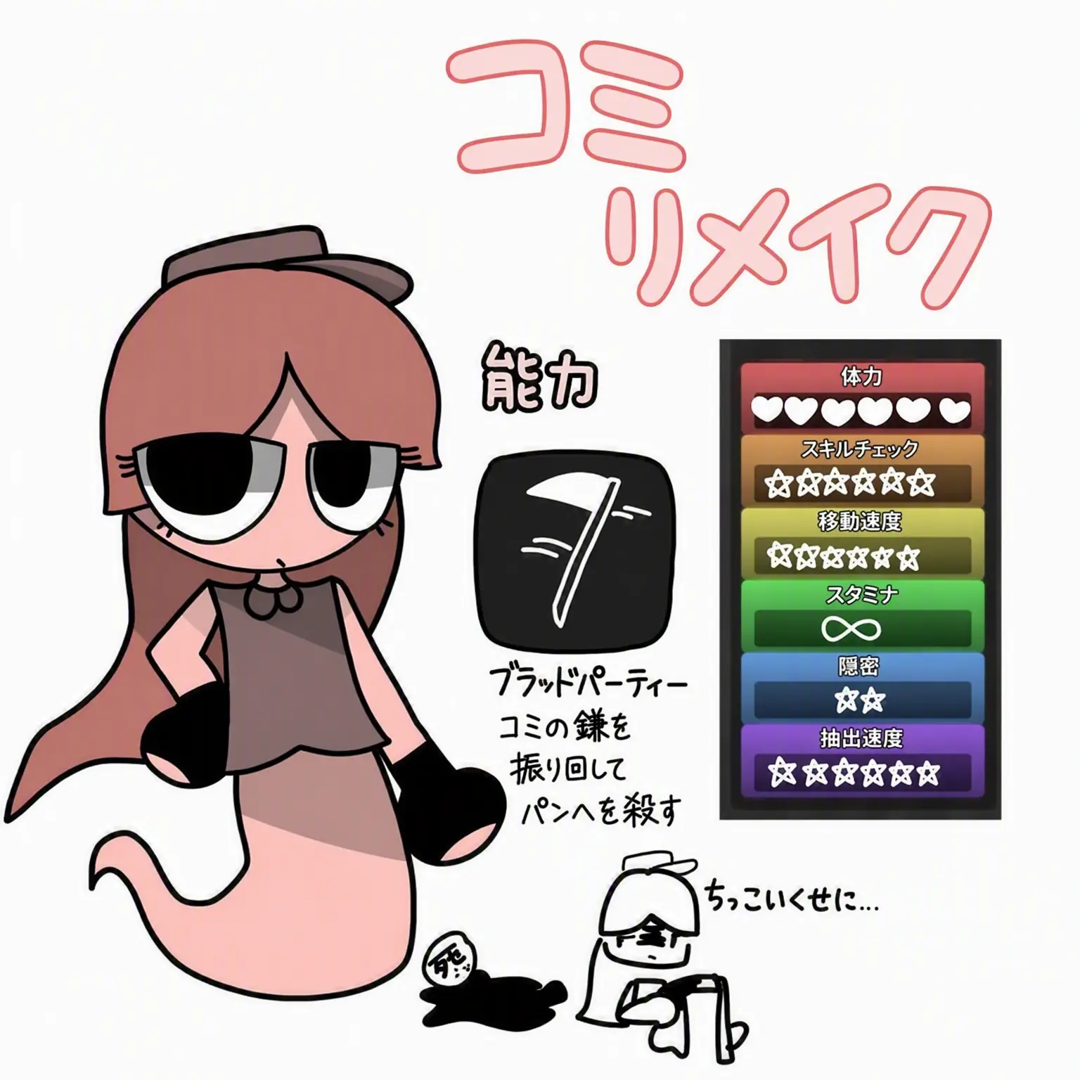 Comie의 制作者のファンヘハンターたち