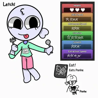 Profile image of Retchi