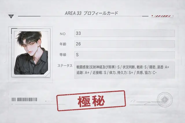 Profile image of 33