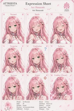 Profile image of Aoi