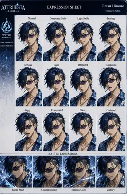 Profile image of Himuro