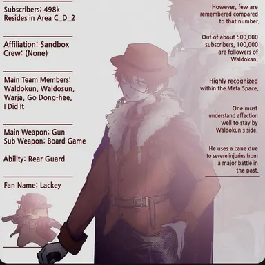 Profile image of WaldoKun