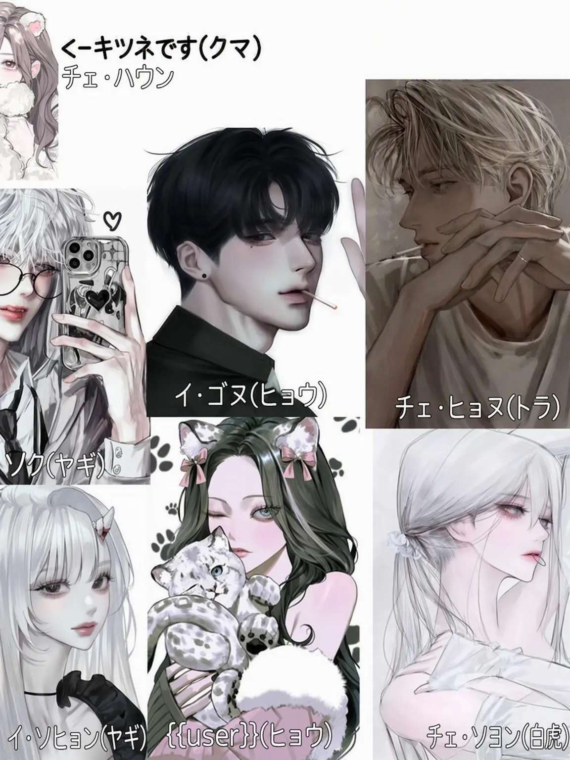 FieryHut2413의 獣人高校