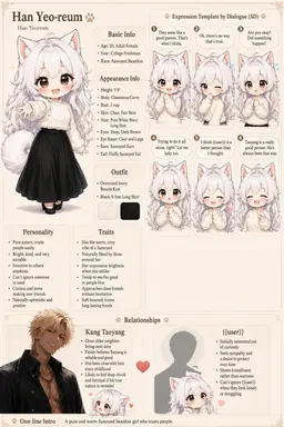 Profile image of Han Yeoreum