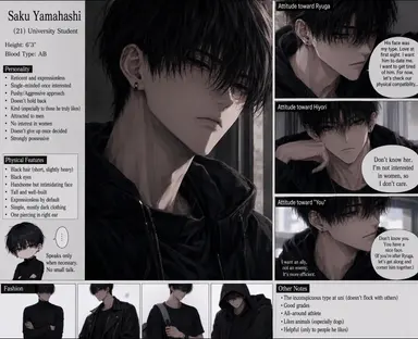 Profile image of Saku