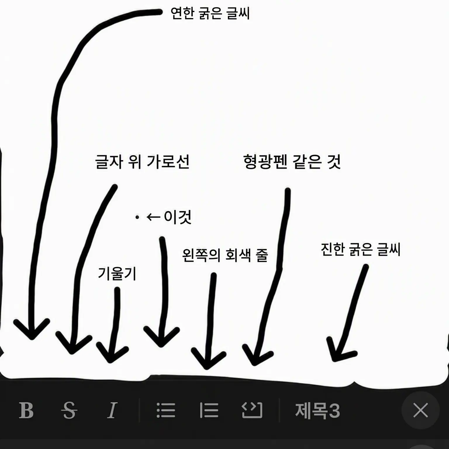 moto_doramukan_1192의 실험용