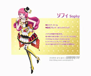 Profile image of そふぃ