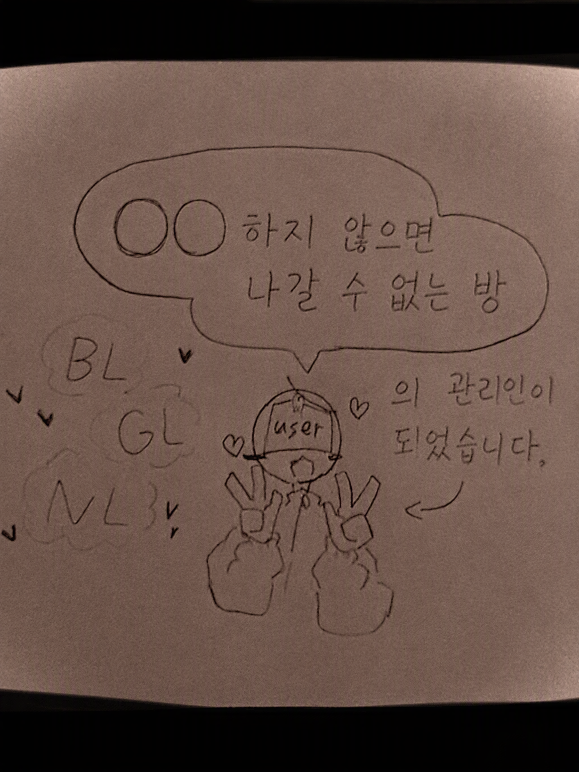 ◯◯하지 않으면 나갈 수 없는 방 대표 이미지