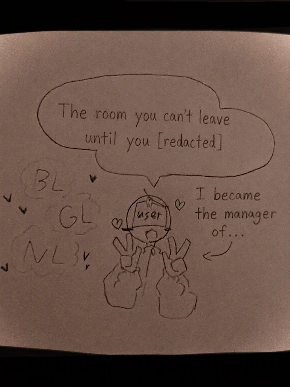 tarutaru1234의 The 'Do X or You Can't Leave' Room