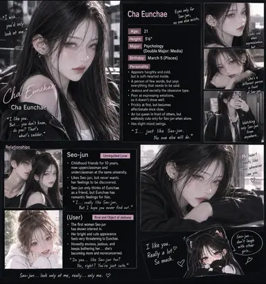 Profile image of Cha Eun-chae