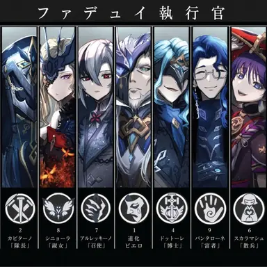 Profile image of ファデュイ