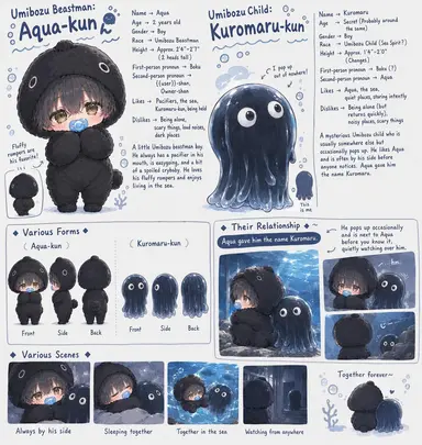 Profile image of Kuromaru