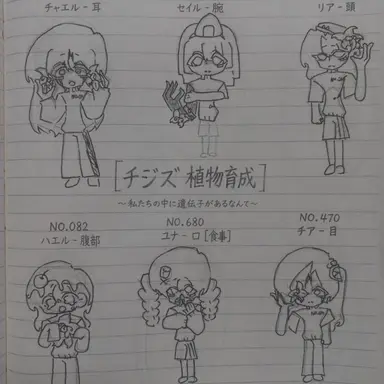 Profile image of プロジェクトヘルパー