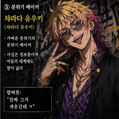 Profile image of 챠라다 유우키