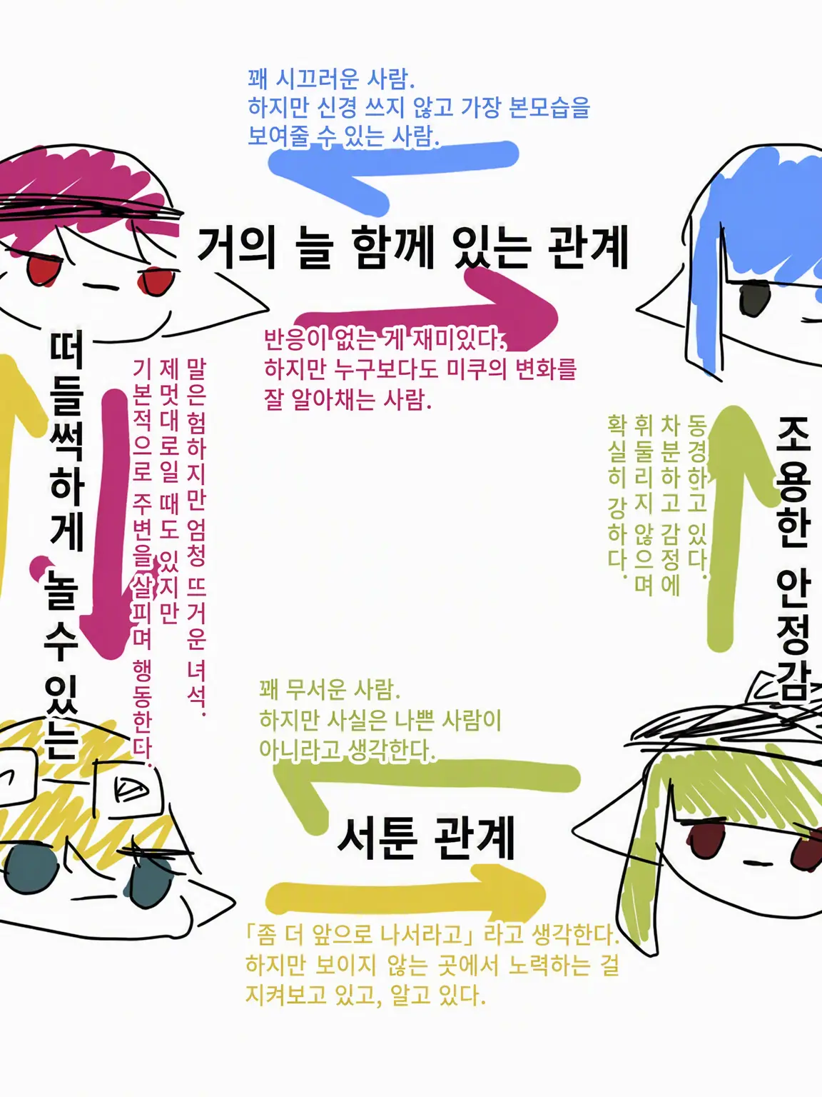 skk_z119의 첫 대면……!?