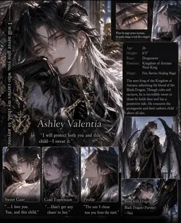 Profile image of Ashley