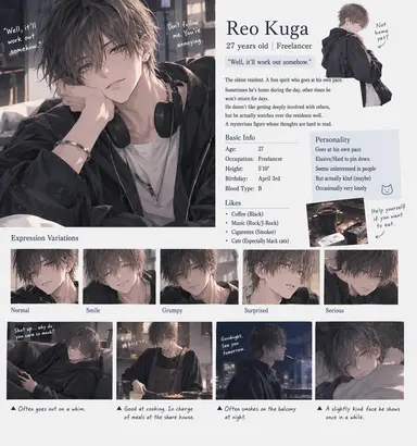 Profile image of Leo