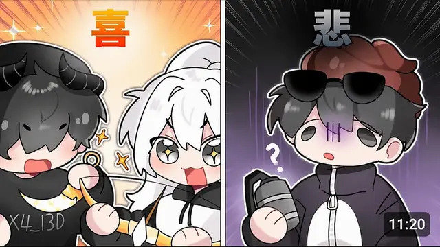 Profile image of チェスター