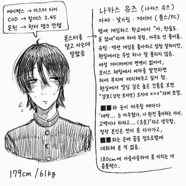 Profile image of 유즈