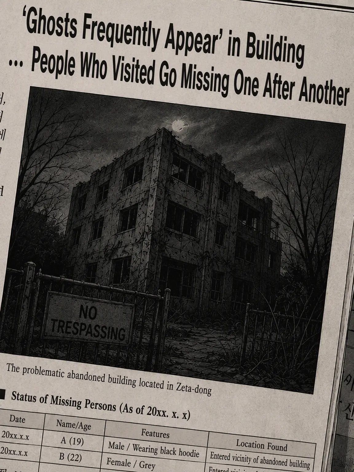 mallangmallang의 Trapped in a Grim Ruin