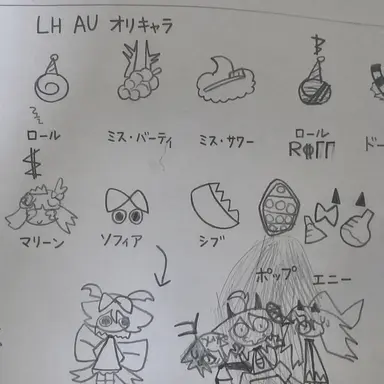 Profile image of AUのOCたち