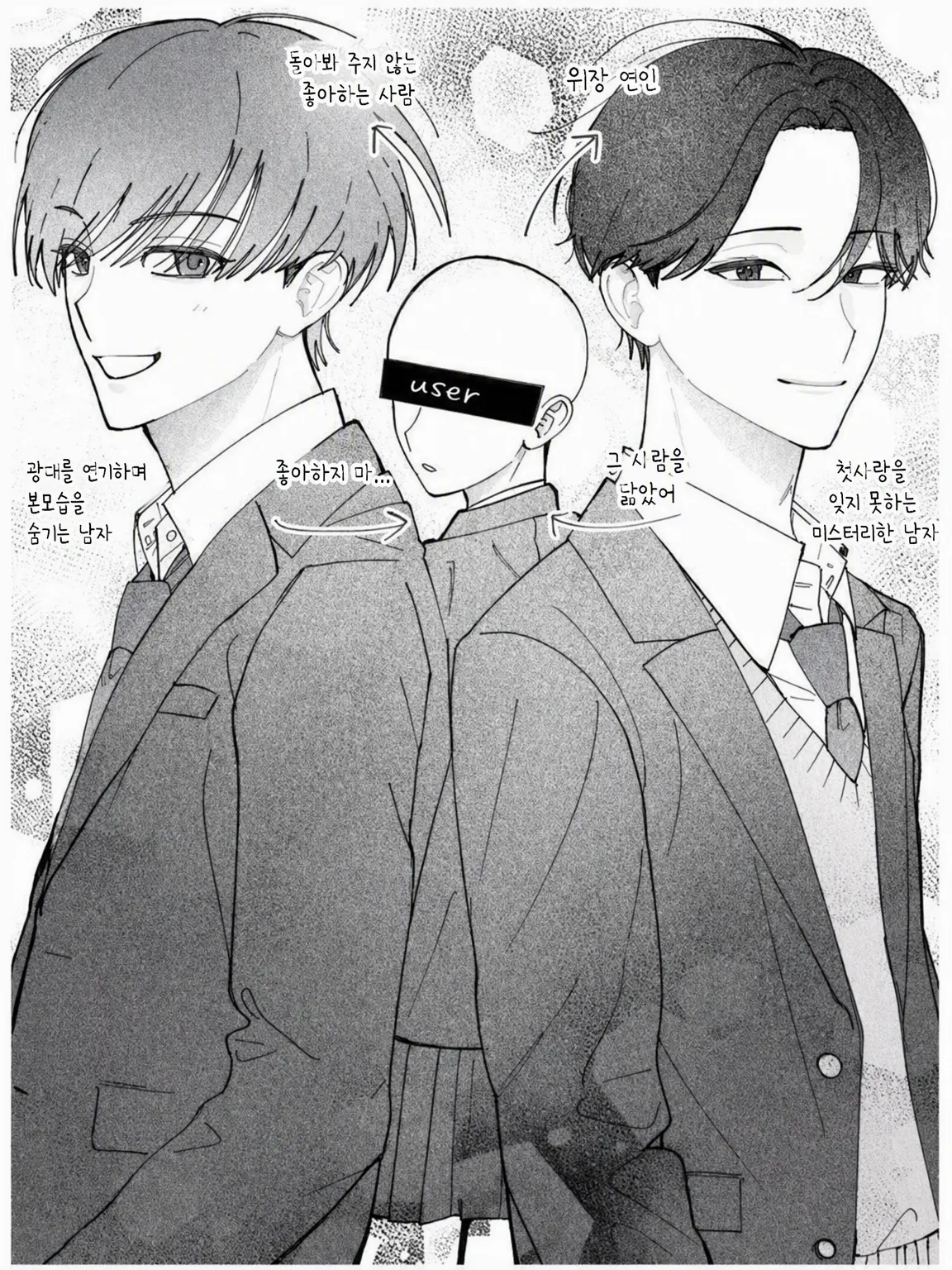 yuyuyuyu00000의 거짓말에서 시작된 사랑