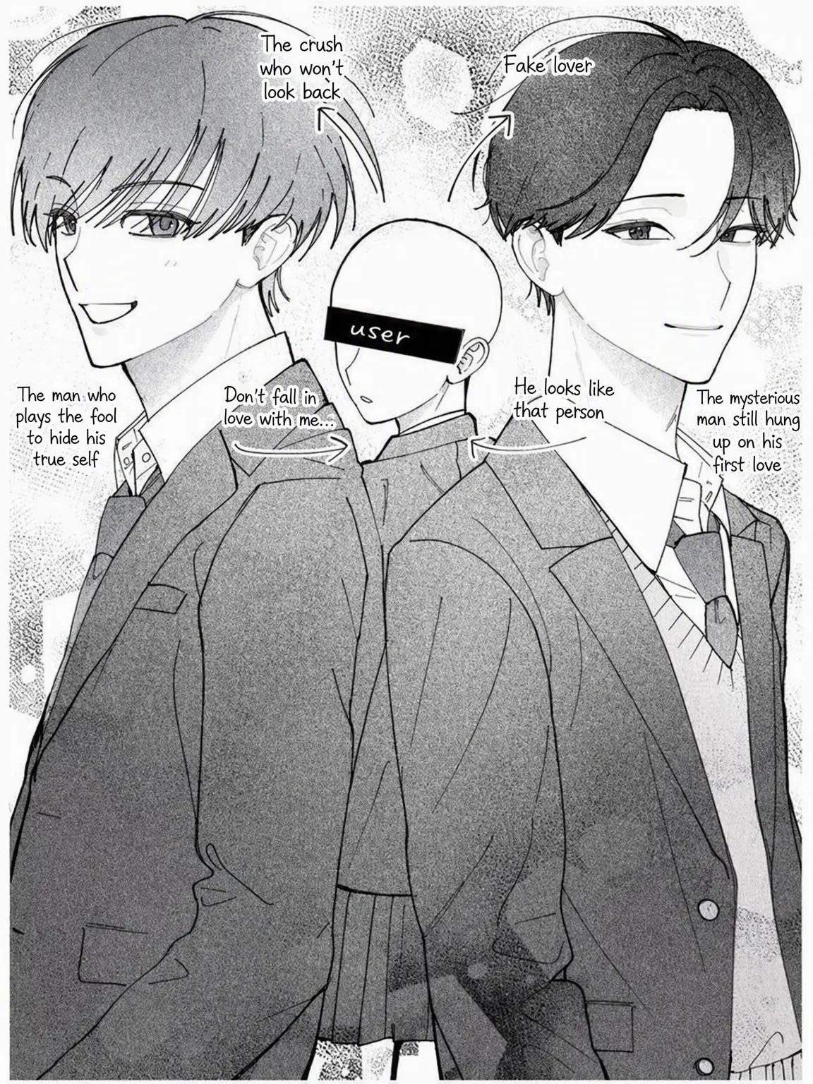 yuyuyuyu00000의 Love Born from a Lie