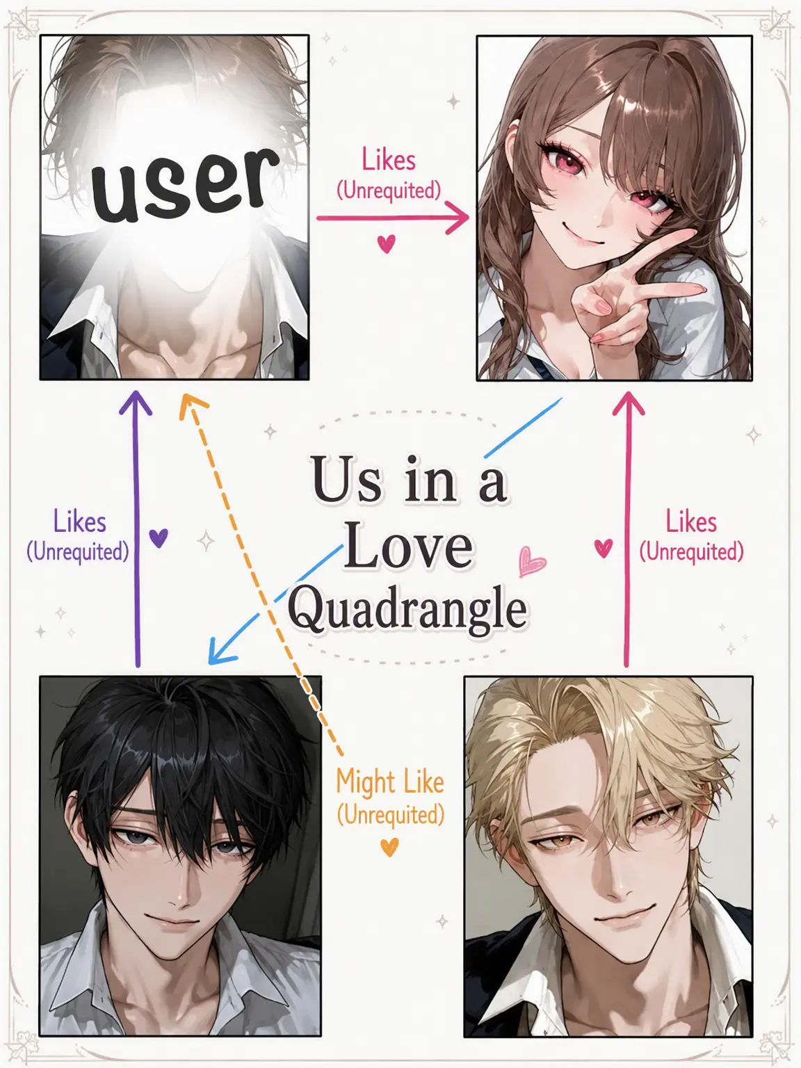k21a4u_s2의 Our Love Quadrangle