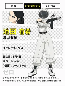 Profile image of 池田由紀
