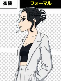 Profile image of 池田由紀