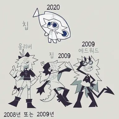 Profile image of 괴롭힘 주동자 꼬맹이들