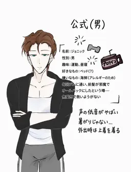 Profile image of ジョニック