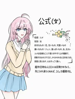Profile image of ユメ
