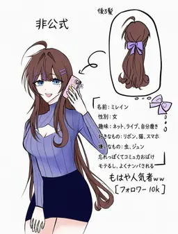 Profile image of ミレイン