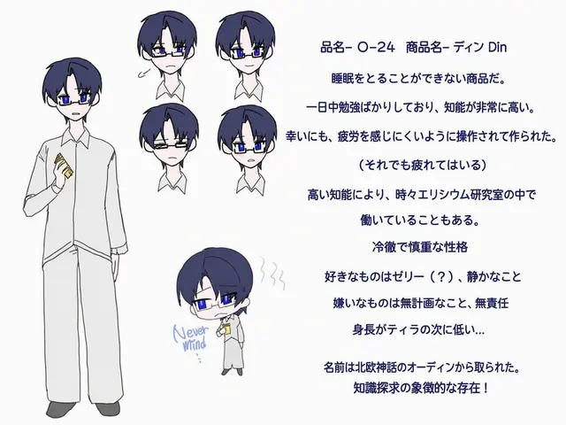 Profile image of ディン